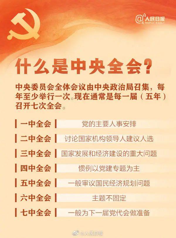 敲黑板！十九屆六中全會知識點來了
